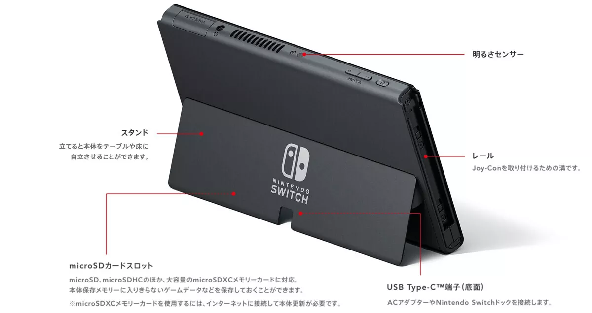 Nintendo Switch（有機ELモデル）の飛散防止フィルムは剥がすと保証対象外になる可能性大 - AndroPlus
