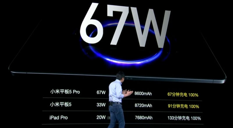 Xiaomi Pad 5発表！3.4万円～でS860・870搭載、11インチ2.5K 120Hzに 